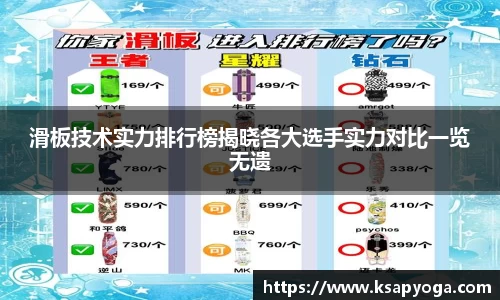 滑板技术实力排行榜揭晓各大选手实力对比一览无遗