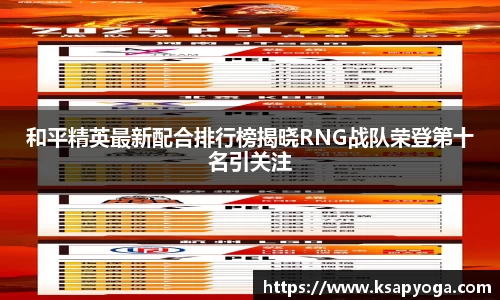 和平精英最新配合排行榜揭晓RNG战队荣登第十名引关注