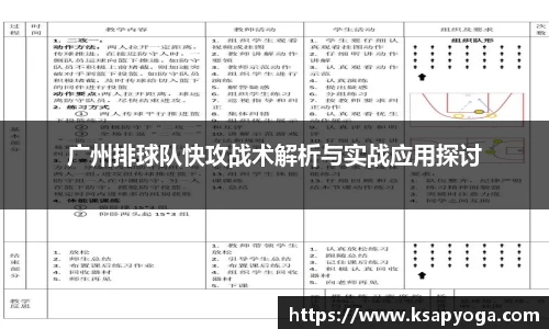 广州排球队快攻战术解析与实战应用探讨