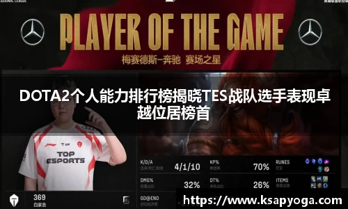 DOTA2个人能力排行榜揭晓TES战队选手表现卓越位居榜首