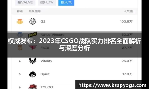 权威发布：2023年CSGO战队实力排名全面解析与深度分析